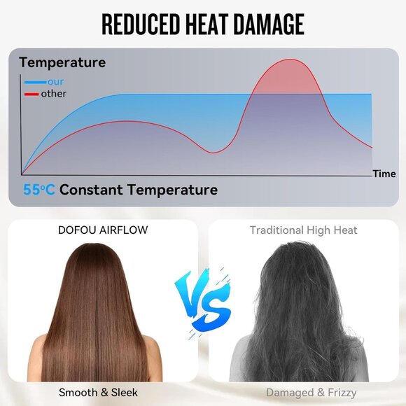 Hair Dryer High Speed Ionic Fan Diffuser Lightweight Travel Salon Black - Picture 5 of 9